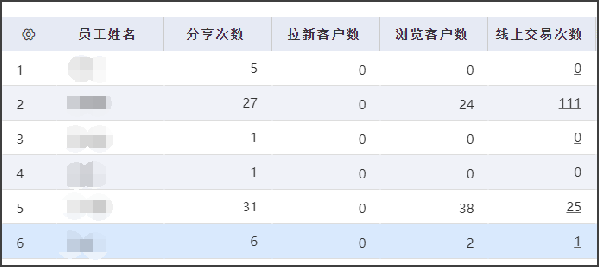 開啟薊縣鞋廠智造新時代 從手工作坊到數(shù)字化管理的決策智慧